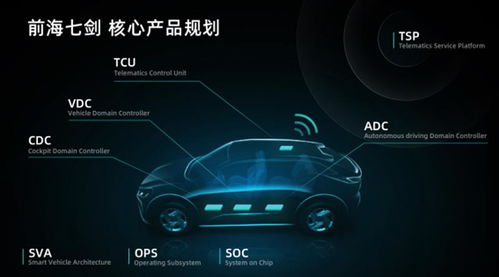 寶能汽車(chē)助力廣東省新能源重大項(xiàng)目，產(chǎn)品將于2023年量產(chǎn)