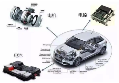 川渝之爭(zhēng) 新能源汽車(chē)整車(chē)，誰(shuí)將占據(jù)先機(jī)？