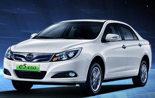 2018 2 28周三 新能源汽車(chē)資訊